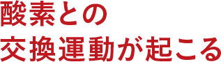 酸素との交換運動が起こる